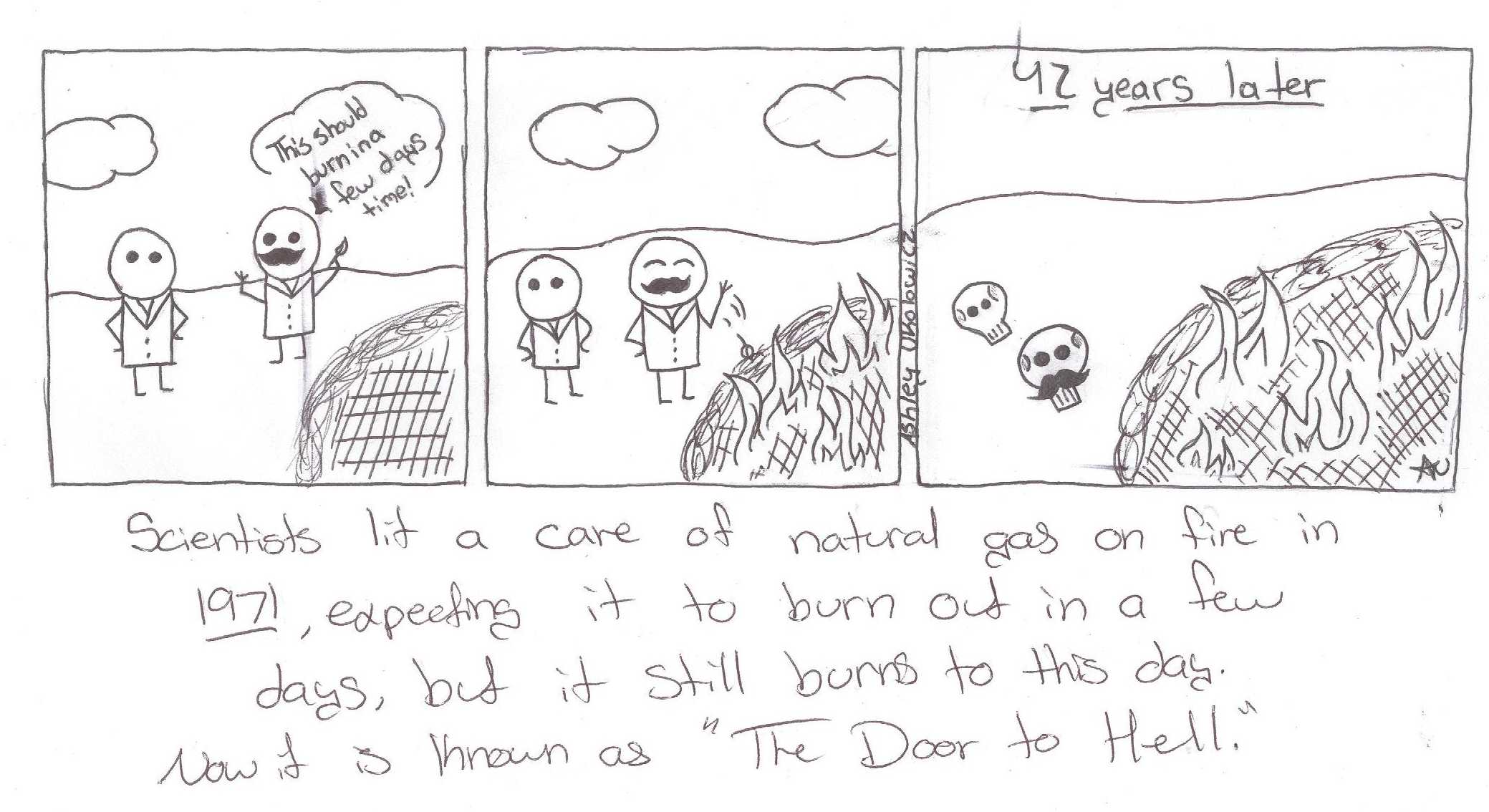Door To Hell