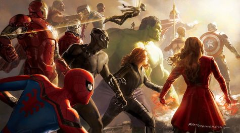 Ranking the Latest Releases in the MCU